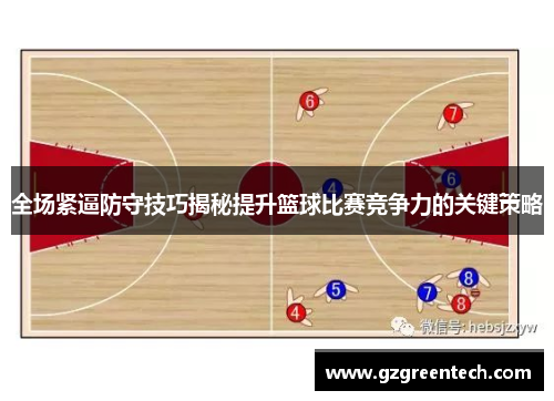 全场紧逼防守技巧揭秘提升篮球比赛竞争力的关键策略