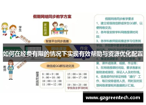 如何在经费有限的情况下实现有效帮助与资源优化配置 如何在经费有限的情况下实现有效帮助与资源优化配置
