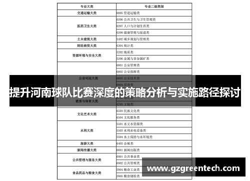 提升河南球队比赛深度的策略分析与实施路径探讨