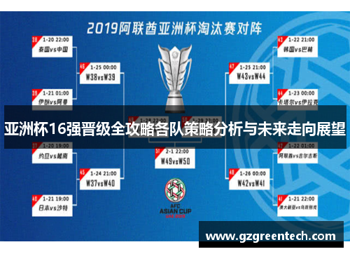 亚洲杯16强晋级全攻略各队策略分析与未来走向展望