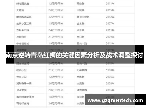 南京逆转青岛红狮的关键因素分析及战术调整探讨