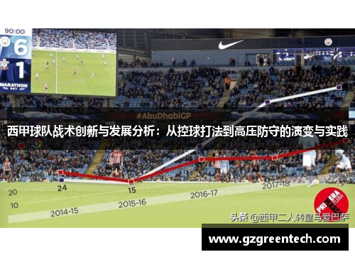 西甲球队战术创新与发展分析：从控球打法到高压防守的演变与实践