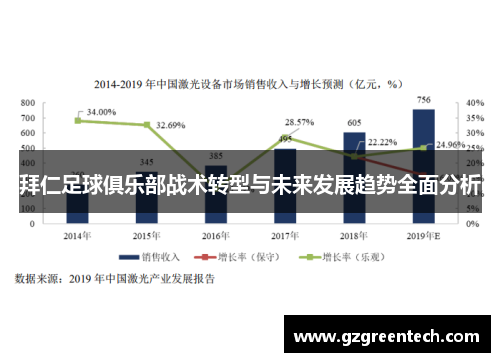拜仁足球俱乐部战术转型与未来发展趋势全面分析